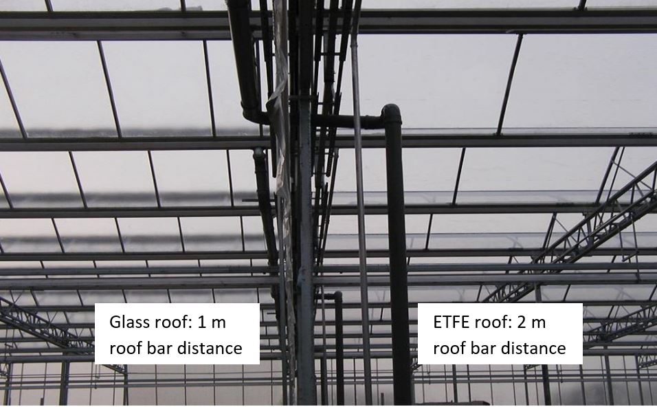 Glass roof vs ETFE roof structure spacing